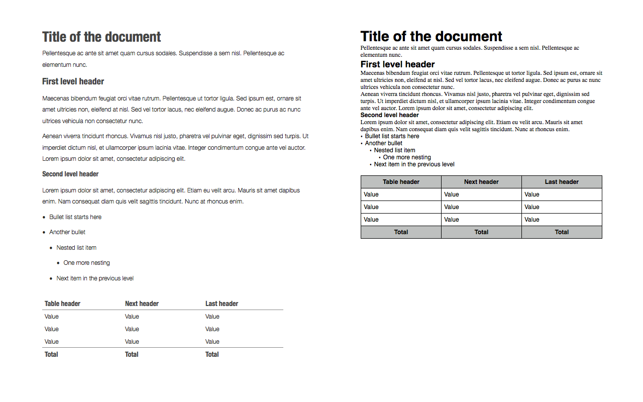 Comparison between the default pages style and EaC 1