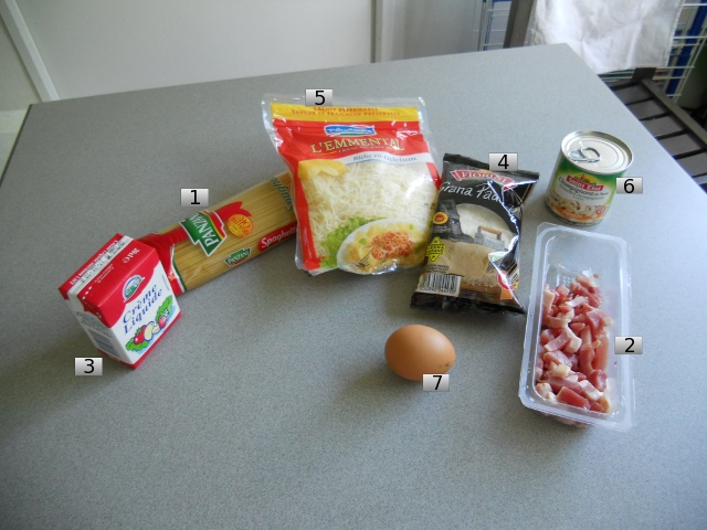 Carbonara Supercharge Ingredients ingredients