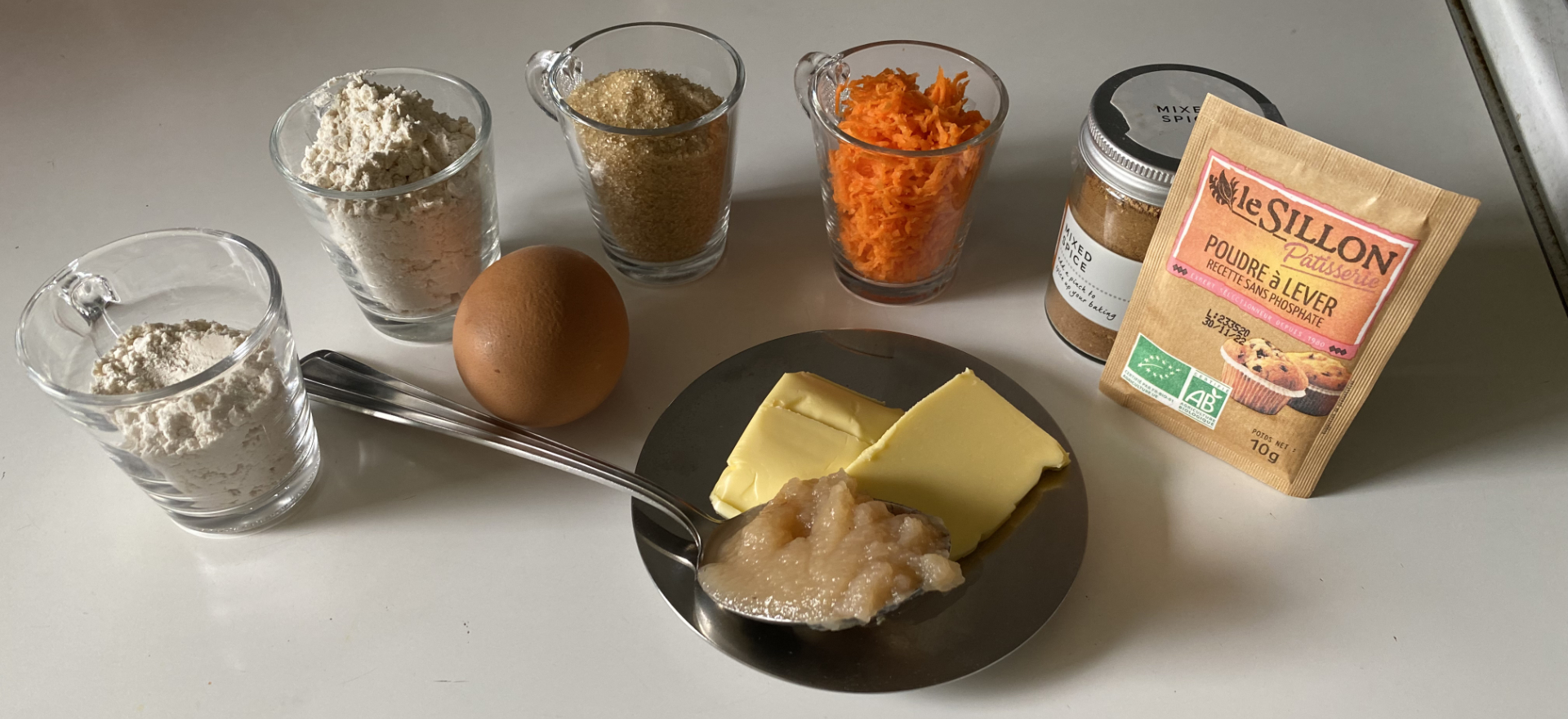 Required ingredients ingredients