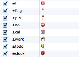 Emoji shortcut examples img-emoji-shortcuts